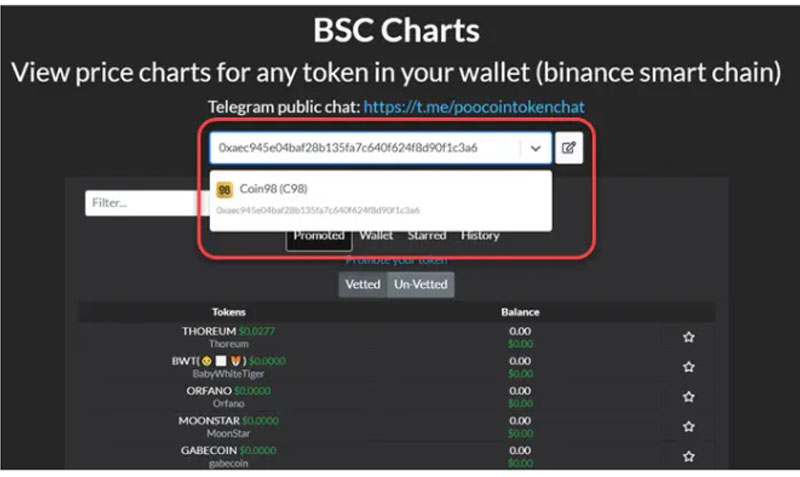 Hướng dẫn sử dụng PooCoin Charts