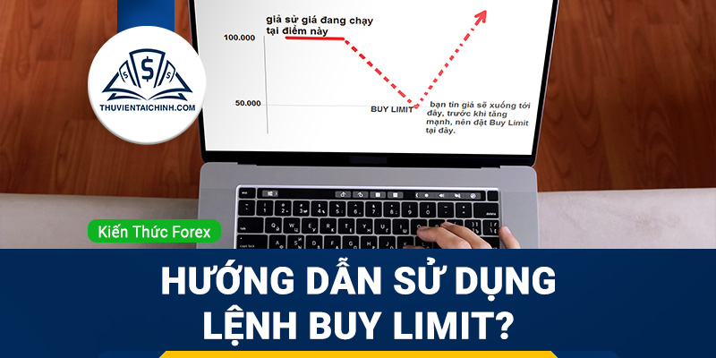 Buy Limit là gì? Hướng dẫn sử dụng lệnh Buy Limit?