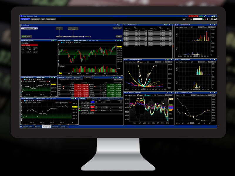 Ưu điểm của sàn Interactive Brokers