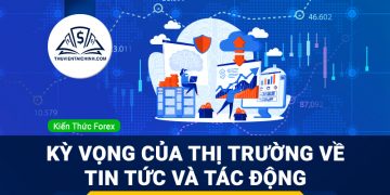 Kỳ vọng của thị trường về tin tức và những tác động