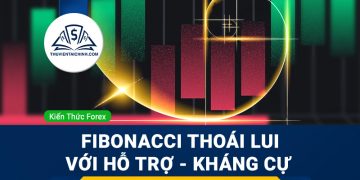Tổng kết: Mô hình nến Nhật Bản