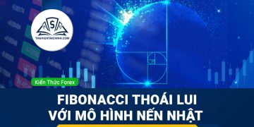 Tổng kết: Mô hình nến Nhật Bản