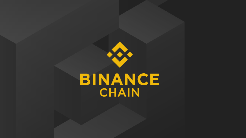 Tại sao phải lựa chọn khung giờ giao dịch trên sàn Binance?