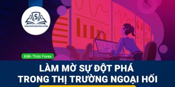 Giao dịch Fakeout khi Breakout thất bại – Làm mờ sự đột phá (Breakout) trong thị trường ngoại hối