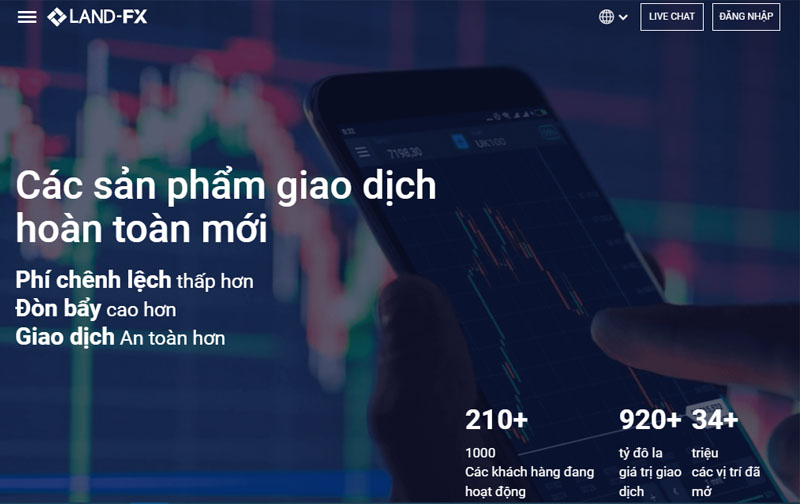 Giấy phép hoạt động của sàn Land-FX