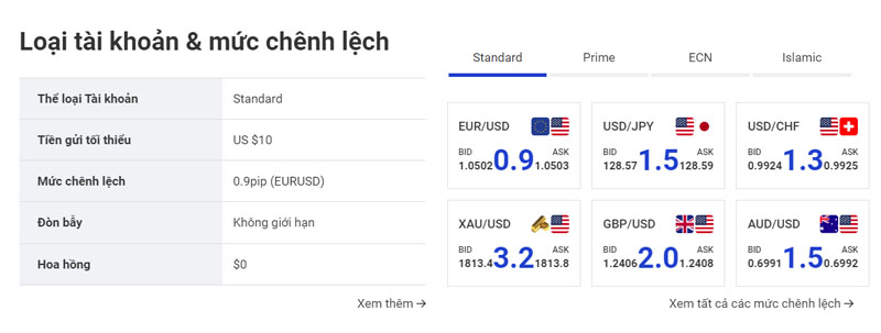 Chính sách của sàn Land-FX