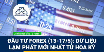 Đầu tư Forex (13-17/5): Lạm phát của Mỹ và dữ liệu việc làm của Anh, Úc