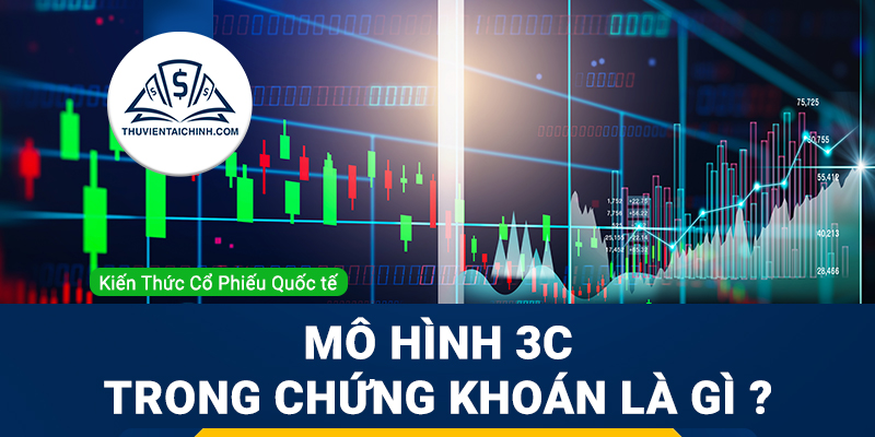 Mô hình cây thông trong chứng khoán là gì?