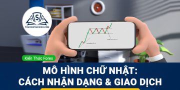 Mô hình chữ nhật: Cách nhận dạng và cách giao dịch
