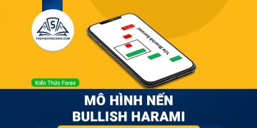 Mô hình nến Bullish Harami (Mẹ Bồng Con Tăng) là gì?