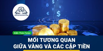 Mối tương quan giữa vàng và các cặp tiền chính (AUD/USD và USD/CHF)