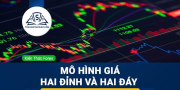 Chỉ báo đi trước và chỉ báo theo sau xu hướng