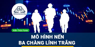 Tổng hợp các mô hình nến đơn khi giao dịch