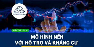Tổng hợp các mô hình nến đơn khi giao dịch