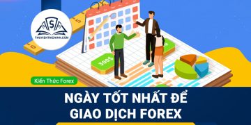 Khi nào nên mua hoặc bán một cặp tiền tệ