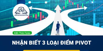 (Triangle) là gì? Cách giao dịch với các mô hình tam giác