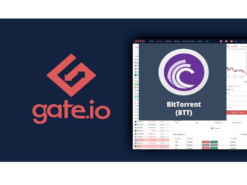 Nhiệm vụ nhận thưởng 500$ tại sàn Gate.io