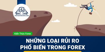 Những loại rủi ro phổ biến trong đầu tư ngoại hối bạn nên biết