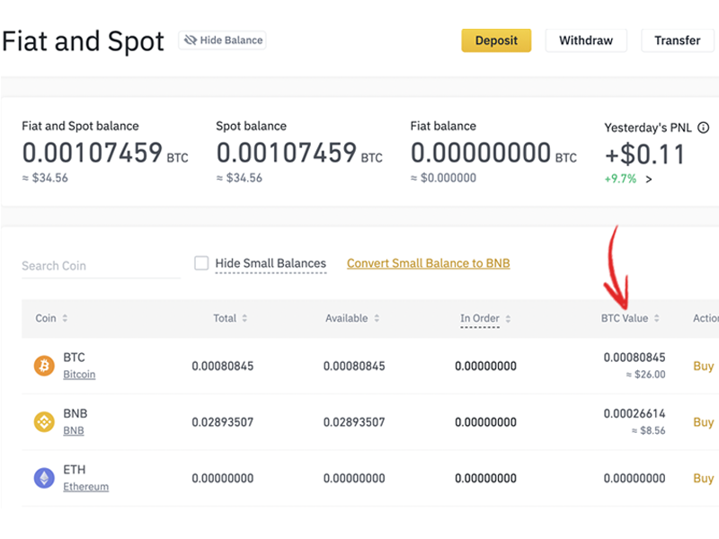 Phần thông tin Value BTC
