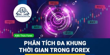 Hướng dẫn đăng ký, mở và xác minh tài khoản LiteForex LiteFinance