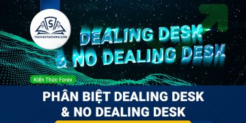 Lịch sử Forex và sự phát triển của thị trường tỷ đô