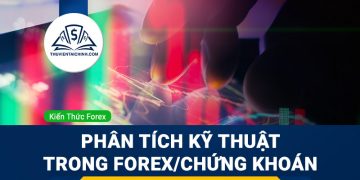 Đường EMA là gì? Cách sử dụng đường EMA trong Forex tốt nhất