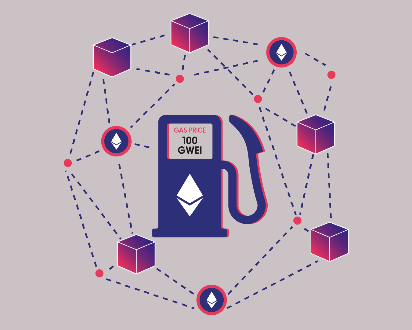 Phí giao dịch mạng blockchain là gì?