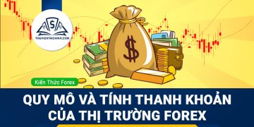 Tìm hiểu về quy mô và tính thanh khoản của thị trường forex