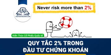 Quy tắc 2% trong đầu tư chứng khoán