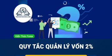Quy tắc quản lý vốn 2% của các nhà đầu tư chuyên nghiệp