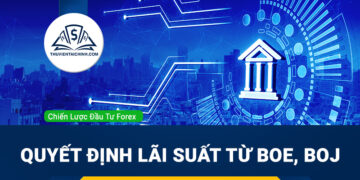 Forex tuần (17-21/3): Quyết định lãi suất từ BOE, BOJ