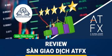 Review sàn giao dịch ATFX uy tín hay lừa đảo?