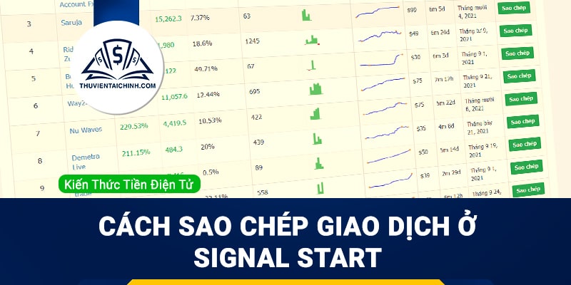 Solana (SOL) là gì? Toàn tập về tiền điện tử SOL