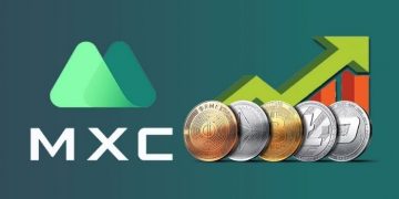 Hướng dẫn cách chơi futures trên MXC: Mở tài khoản Futures