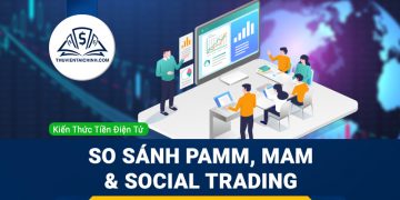 Mối quan hệ giữa dầu và USD/CAD trong thị trường ngoại hối