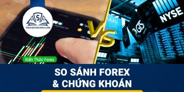 Ichimoku là gì? Cách giao dịch với Ichimoku hiệu quả