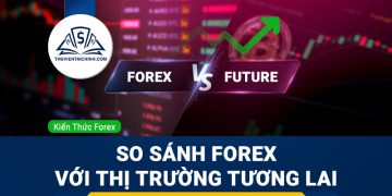 Lịch sử Forex và sự phát triển của thị trường tỷ đô