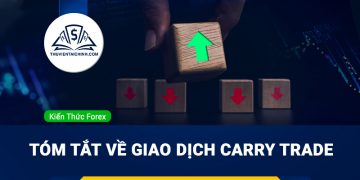 Tóm tắt: Giao dịch chênh lệch lãi suất