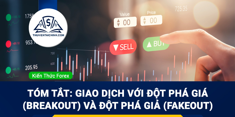 Tóm tắt: Giao dịch với đột phá giá (Breakout) và đột phá giả (Fakeout)