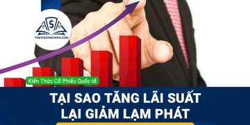 Tại sao tăng lãi suất lại giảm lạm phát?