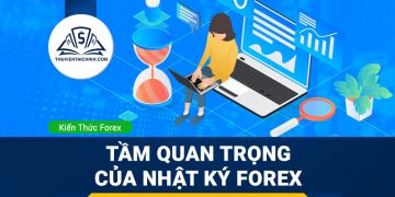 Phương pháp giao dịch Swing (giao dịch trung hạn) là gì?