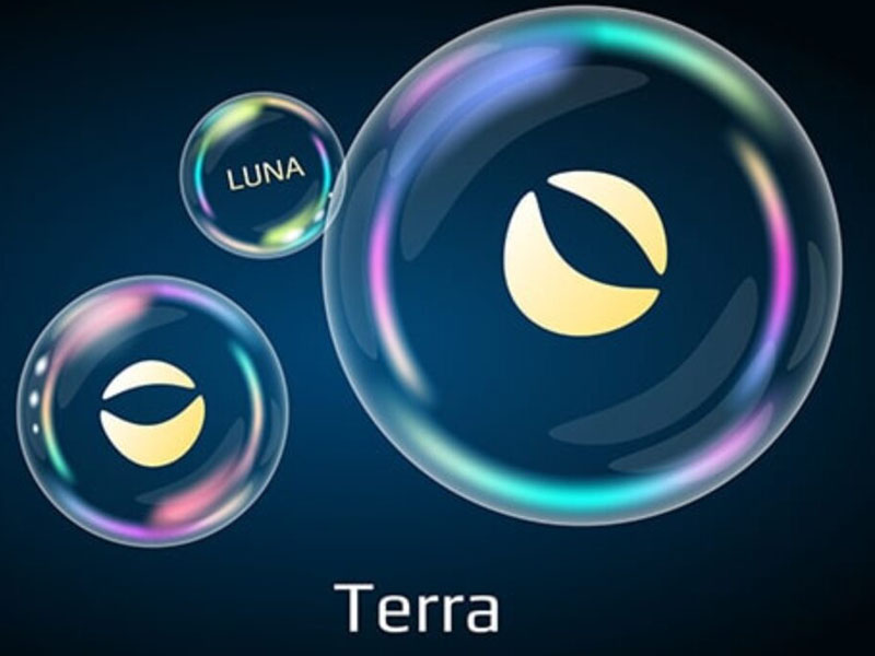 Dự án Terra (LUNA) có điểm gì đột phá?