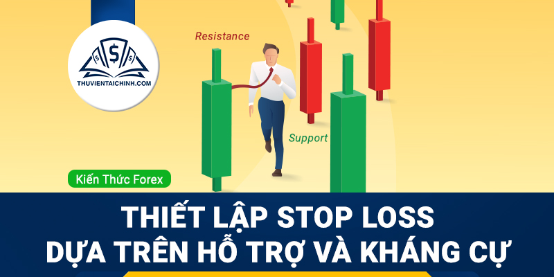 Thiết lập dừng lỗ dựa trên mức hỗ trợ và kháng cự từ biểu đồ