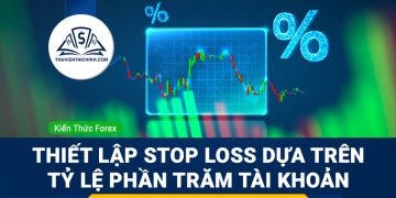 Làm thế nào để thiết lập Stop Loss dựa trên tỷ lệ phần trăm tài khoản của bạn?