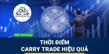 Giao dịch vàng: Hình thức đầu tư hiệu quả hiện nay