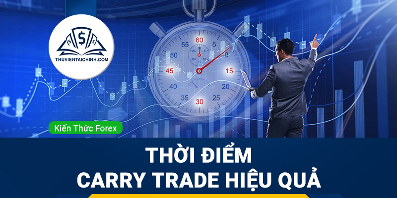 Giao dịch vàng: Hình thức đầu tư hiệu quả hiện nay
