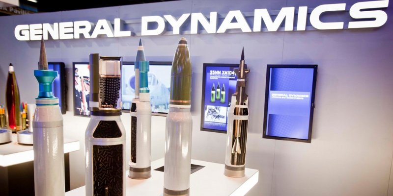 Thông tin về cổ phiếu của General Dynamics Corporation