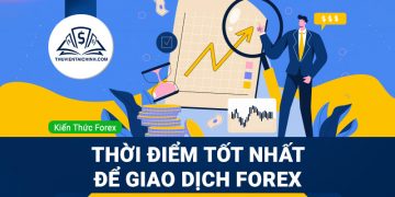 Khi nào nên mua hoặc bán một cặp tiền tệ