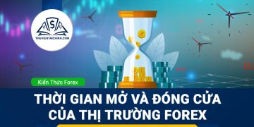 Giờ (thời gian) mở cửa và đóng cửa của thị trường Forex