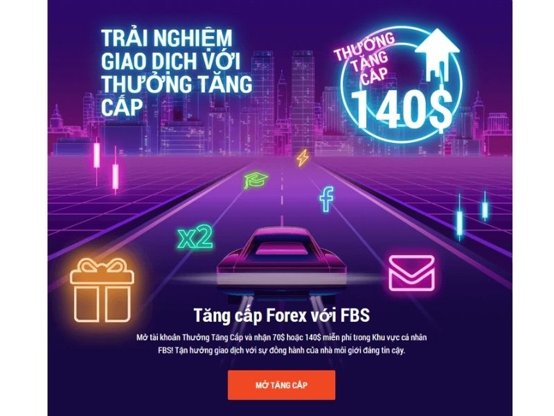 Thưởng Tăng Cấp - FBS Level Up Bonus
